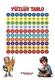 YÜZLÜK TABLO 33X48 CM