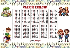 ÇARPIM TABLOSU 33X48