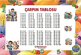 ÇARPIM TABLOSU 33X48
