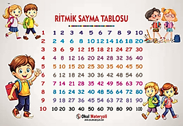 RİTMİK SAYMA TABLOSU 33X48 EBATINDA