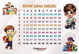 RİTMİK SAYMA TABLOSU 33X48 EBATINDA