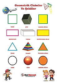 GEOMETRİK CİSİMLER