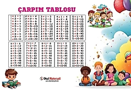 ÇARPIM TABLOSU 33X48
