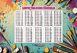 ÇARPIM TABLOSU 33X48