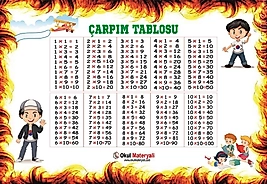 ÇARPIM TABLOSU 33X48
