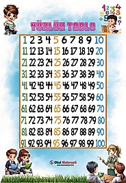 YÜZLÜK TABLO 33X48 CM