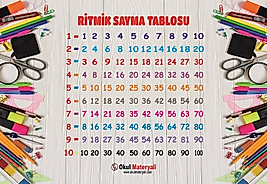 RİTMİK SAYMA TABLOSU 33X48 EBATINDA