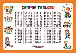 ÇARPIM TABLOSU 33X48