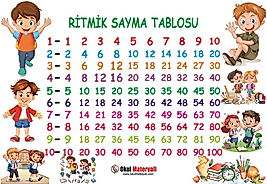 RİTMİK SAYMA TABLOSU 33X48 EBATINDA
