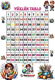 YÜZLÜK TABLO